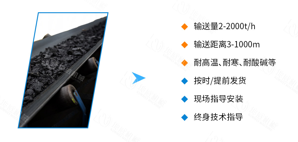 DTII帶式輸送機(jī)優(yōu)勢特點(diǎn)